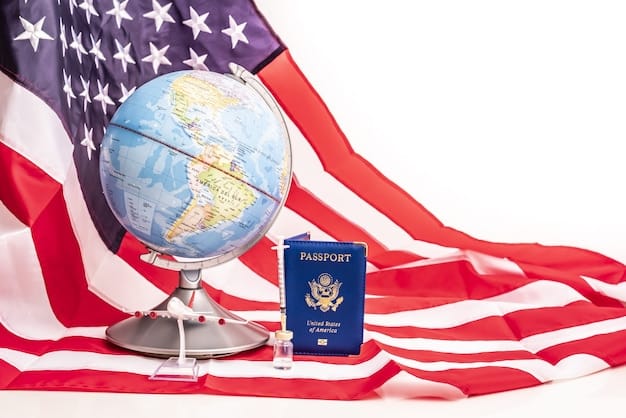 US Passport Renewal Requirements in 2025: A Complete Guide