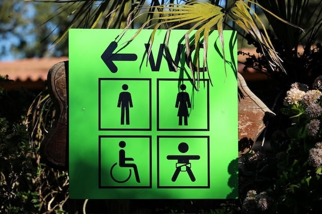 A close-up of various accessibility symbols displayed on a sign at a national park. The symbols include wheelchair access, audio assistance, and visual aids, emphasizing the park's commitment to inclusivity.