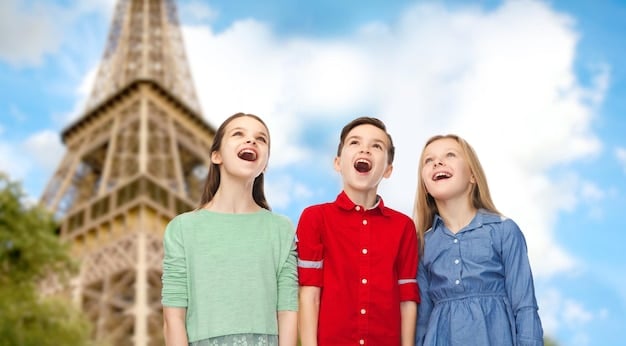Family Travel Insurance: Protecting Your Trip Investment